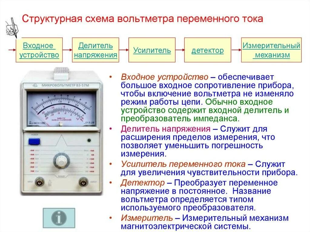 Измерение большой мощности. Схема измерения напряжения вольтметром. Структурная схема электронного вольтметра постоянного тока. Принцип работы амперметра схема. Принцип устройства вольтметра.