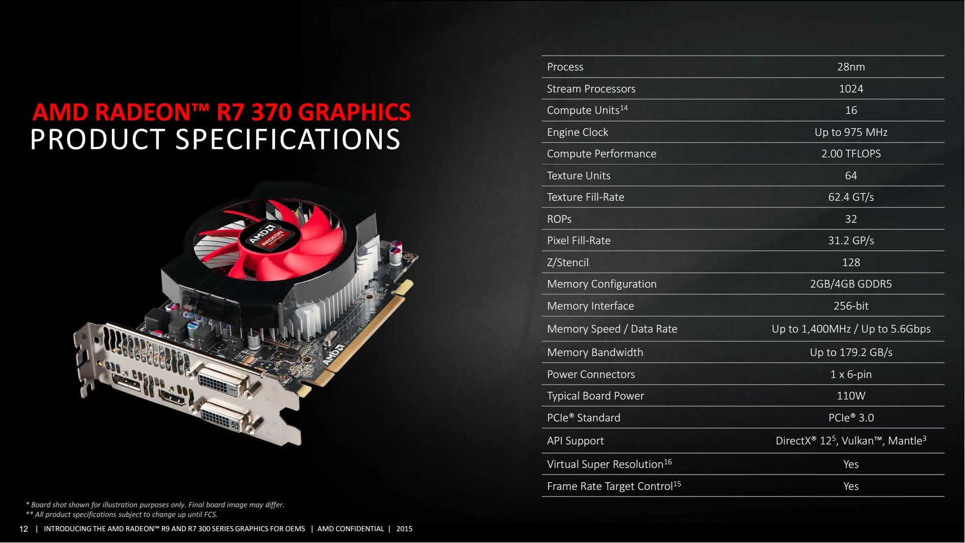 Radeon r7 12 compute. AMD Radeon r 370. AMD Radeon TM r7 Graphics видеокарта. AMD r7 370. AMD Radeon r7 Graphics 450.