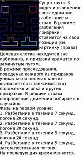 Что значит режим призрака в тг