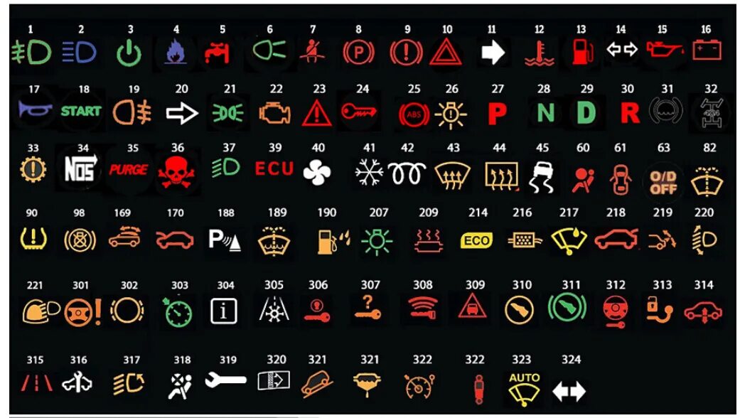 Значки приборной панели актион нью. Значки приборной панели автомобиля вектор. Иконки панели приборов. Сигнальные лампочки на панели автомобиля газ. Символы кнопок в автомобиле.