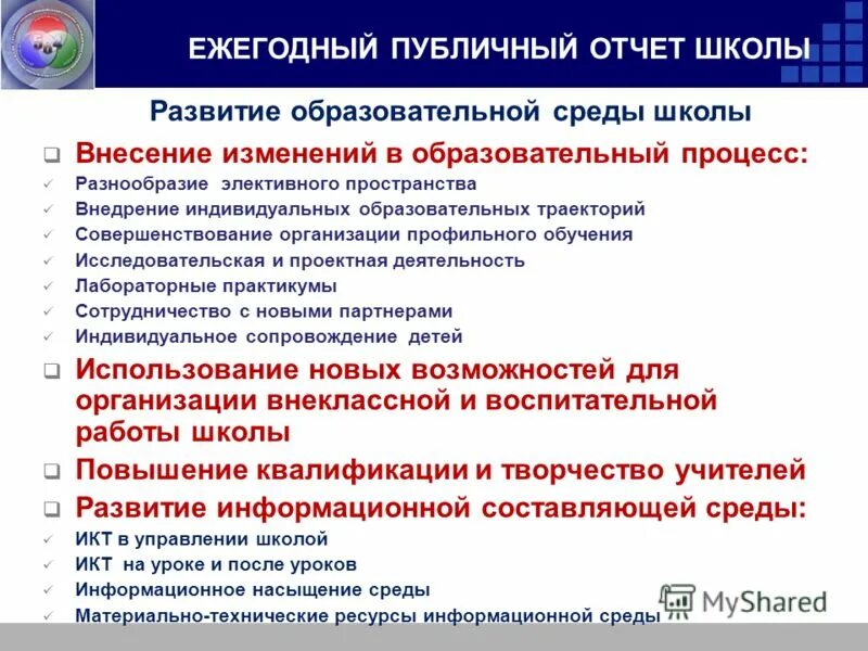 проекты в школе отчет