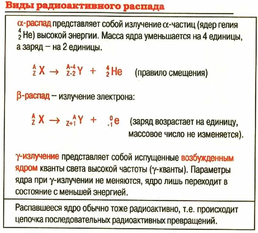 Схема распада радиоактивных элементов. Уравнение радиоактивного распада формула пример. Перечислите основные типы радиоактивного распада. Радиоактивность виды радиоактивного распада.