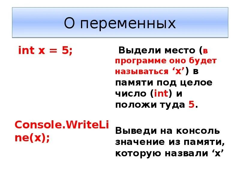 Переменная int ответ. Переменная int. переменная int_______________ переменная. переменная integer. объявление переменной int.