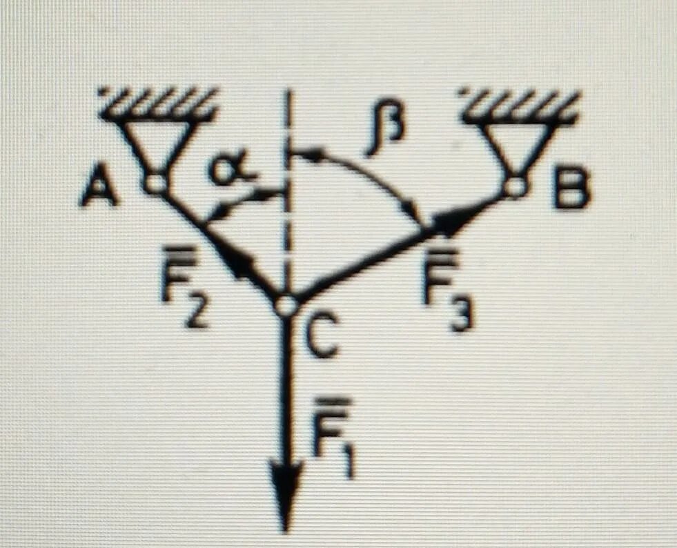 Альфа равно 60 градусов. Найти угол Альфа. F1=100n угол Альфа 15° угол бета 45° найти силы f2 и f3. Угол Альфа 120. Угол Альфа и бета.