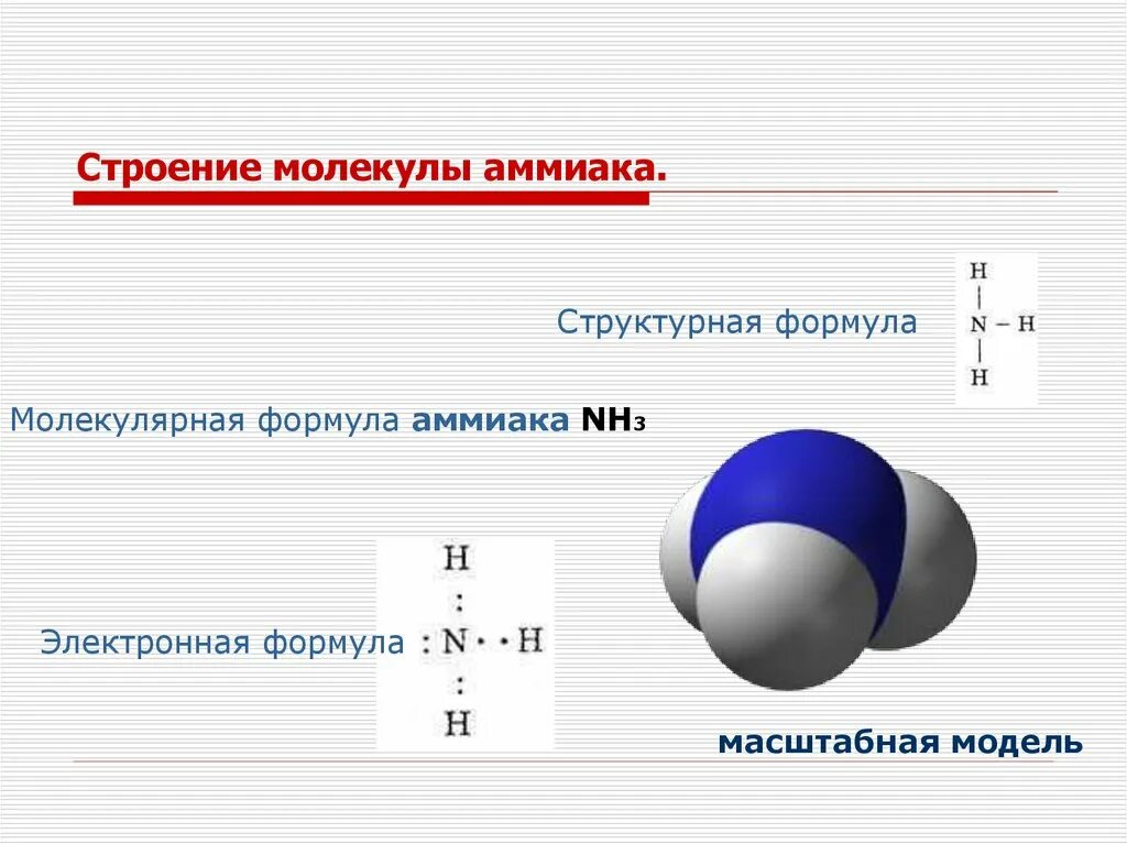 Строение молекулы аммиака nh3.. Строение молекулы аммиака 9 класс. Электронная и структурная формула аммиака. Схема образования молекулы аммиака nh3.