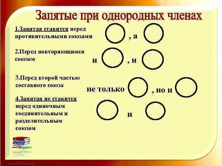 Запятые при однородных членах. Запятые перед однородными членами. Запятая пр Ри однородных. Запятая перед и однородные.