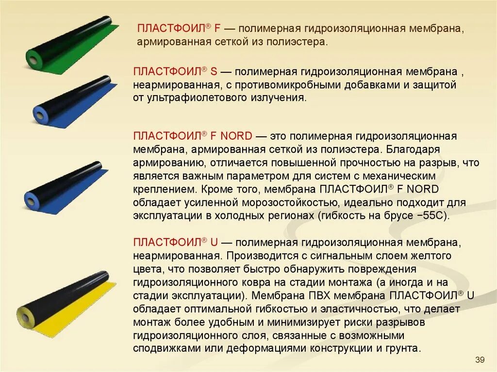 Качество гидроизоляция. Кровельные и гидроизоляционные полимерные материалы. Применение гидроизоляционных материалов. Область применения гидроизоляционных материалов. Перечислите гидроизоляционные материалы.