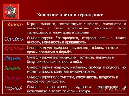 Цвета в геральдике