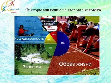 Здоровье факторы здоровья реферат
