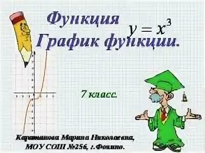Повторение 7 класс первые уроки