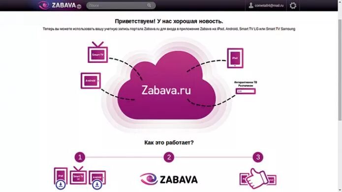 Zabava htlive cdn ngenix net hls. Zabava apple. zabava strap.
