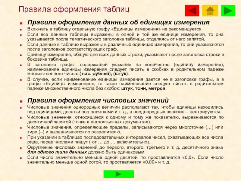 Правило оформления таблиц. Регламент таблица. Какой случай нужен на супервизию.