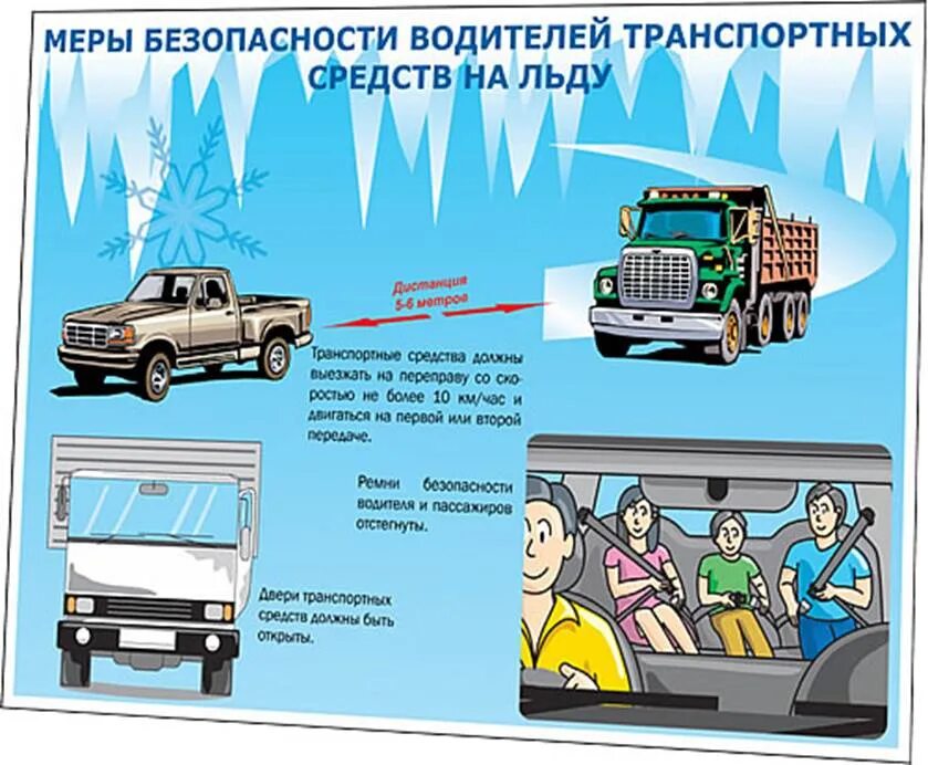 Карта пассажира водителя. Безопасность транспортных средств. Безопасность водителя. Требования безопасности транспортных средств. Правила безопасности водителя.