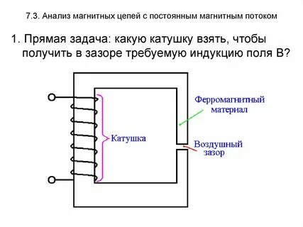 Магнитные цепи постоянного тока