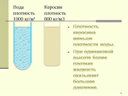 Плотность керосина в физике кг м3