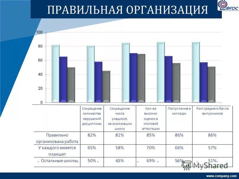 средний балл для поступления в стиль. средний пропускной балл в колледж. проходной балл 3. средние баллы колледжи спб. средние баллы колледжи спб.