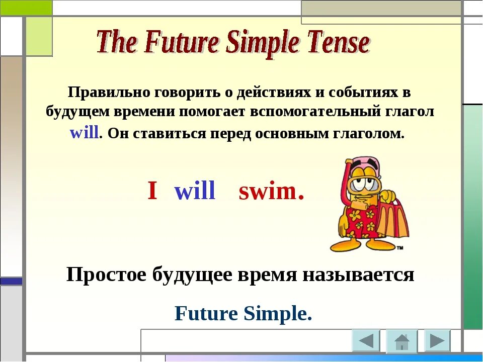 Презентация простое будущее время. Будущее простое время в английском языке правило. Future simple правило. Future simple будущее простое. Future simple в английском языке 4 класс.