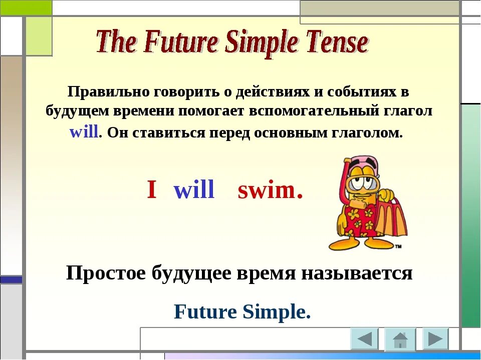5 слов будущего времени. Будущее простое время в английском языке правило. Future simple правило. Future simple будущее простое. Future simple в английском языке 4 класс.