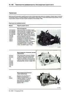 Инструкция ремонта редуктора