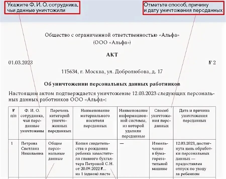Как составить акт об уничтожении персональных данных: образец