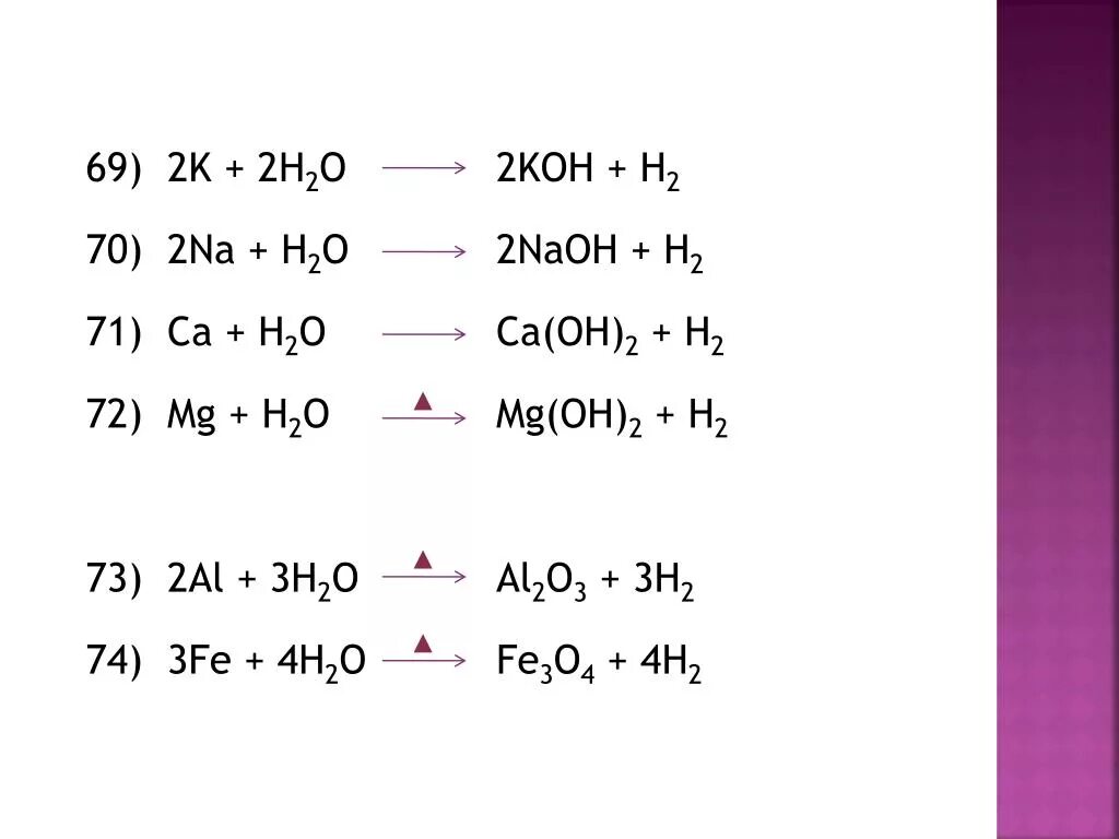 Ca oh 2 na2. Al+h2o уравнение. Na h2o уравнение. MG Oh 2+al2o3. Fe2o3 MG(Oh)2.