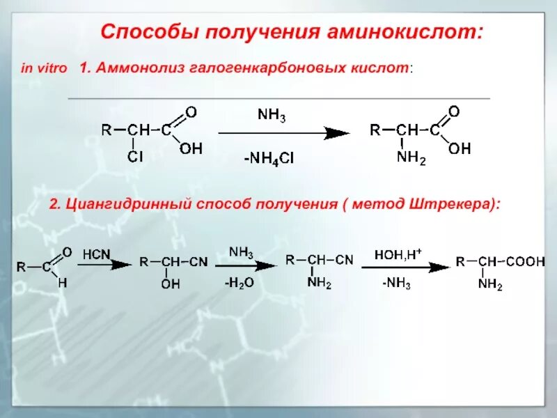 Новый способ получения. Циангидринный метод получения аминокислот. Получение глицина циангидринным методом. Способы получения аминокислот. Методы синтеза аминокислот.