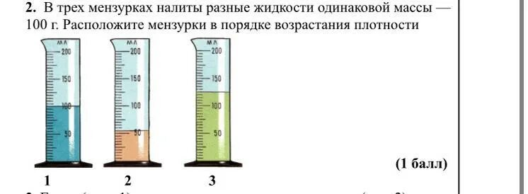 Плотность мензурки. Масса жидкости в мензурке. Три мензурки с водой. Две одинаковые мензурки с разными жидкостями