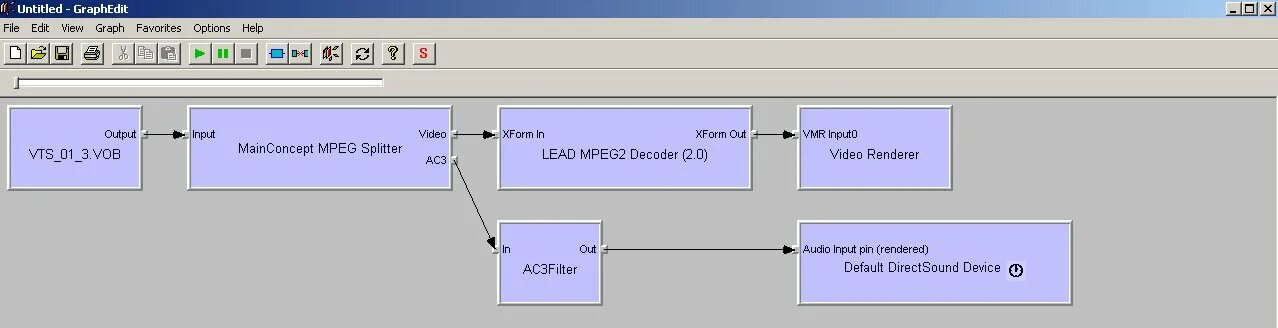 Encoding filter