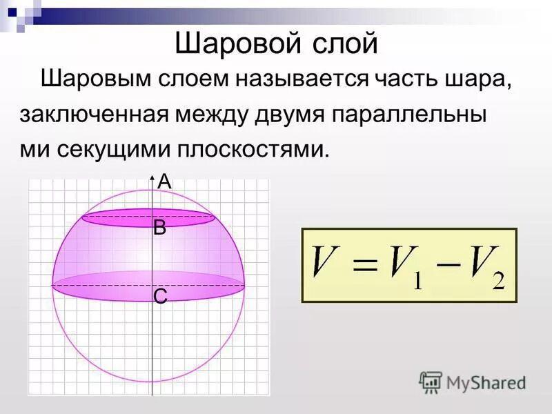 Как называется поверхность шара. .Шаровой слой. Объем шарового слоя.. Шаровой пояс(слой). Формула вычисления шарового слоя. Объем слоя шара формула.