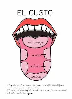 Los gustos