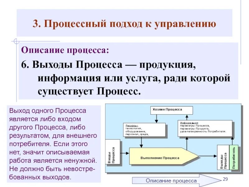 Процессный подход в менеджменте. Процессный подход к управлению. Схема процессного подхода. Схема методологии процессного подхода к управлению. Процессный подход менеджмента качества