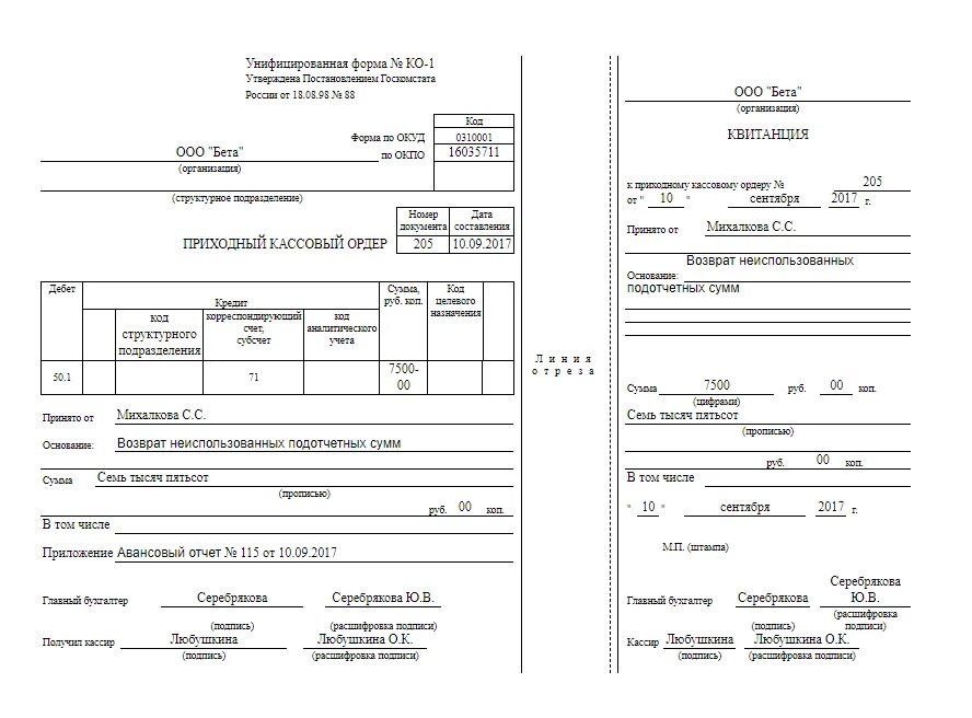 Выдача приходного кассового ордера. Приходный кассовый ордер образец заполнения. Приходный кассовый ордер ф. ко-1. 0310001 Приходный кассовый ордер. Приходный кассовый ордер 2021.