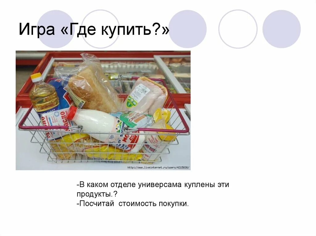 Отделы продовольственных магазинов сбо 5 класс. Порядок приобретения товаров в продовольственном магазине. Урок сбо покупка товаров в магазине продуктов. Виды магазинов сбо.