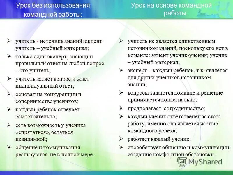 какие вопросы задавали учителя и министром. вопросы учителю истории. какие вопросы задать учителю. какие вопросы можно задать министру образования. какие вопросы задать.