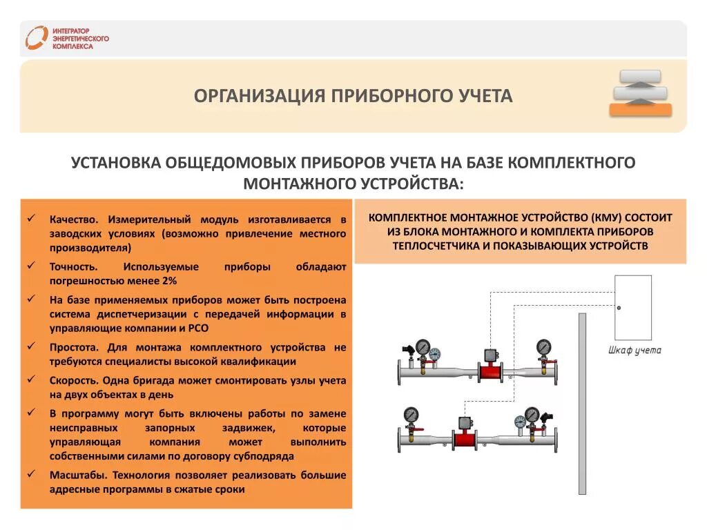 Установка одпу в мкд