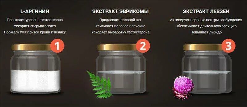 Как улучшить эректильную