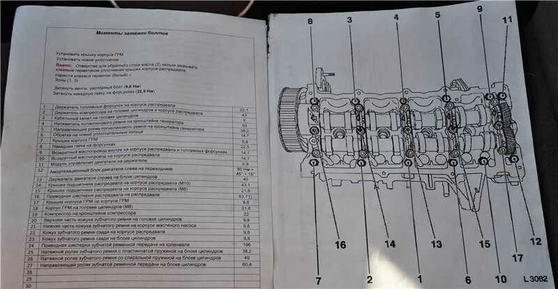 Момент затяжки болтов нива шевроле. Момент затяжки головки блока Нива 21213. Момент протяжки ГБЦ Нива 21213. Момент затяжки головки Нива 21213. Момент затяжки головки ВАЗ 21213.