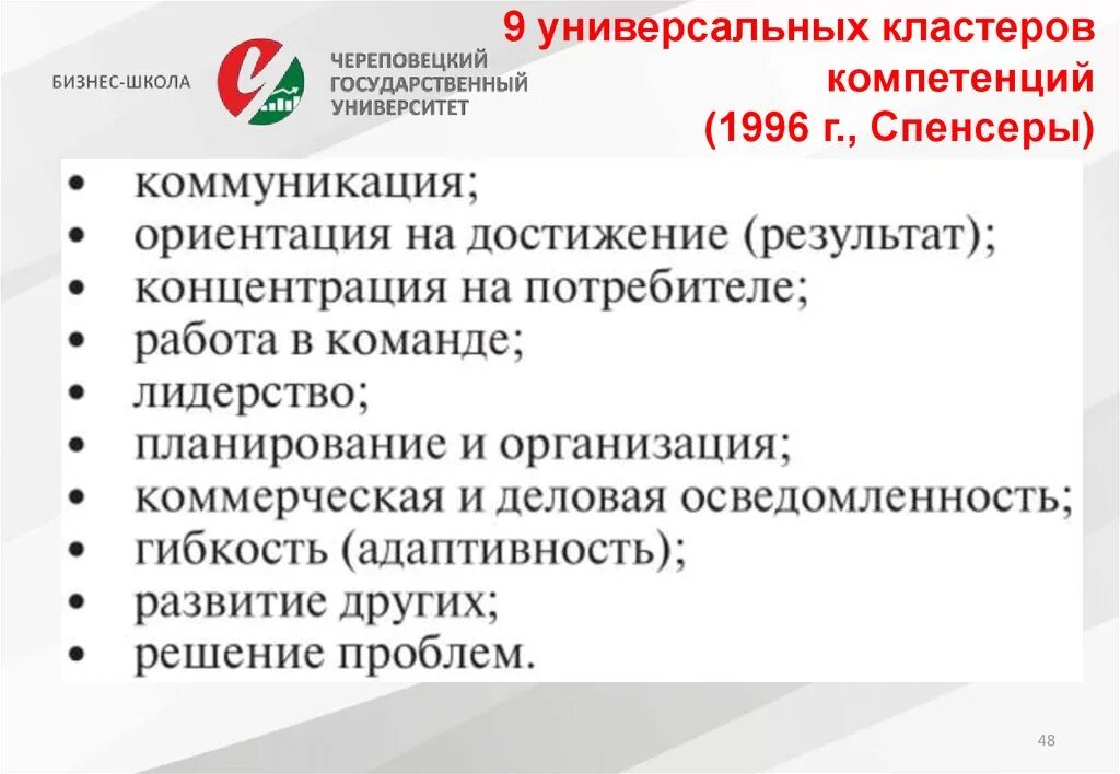 Волонтерские компетенции. Названия кластеров компетенций. Отметьте кластеры компетенций. Кластер компетенций работа с информацией. Спенсер компетентностный подход.