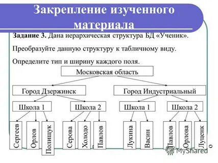 Видах добавить