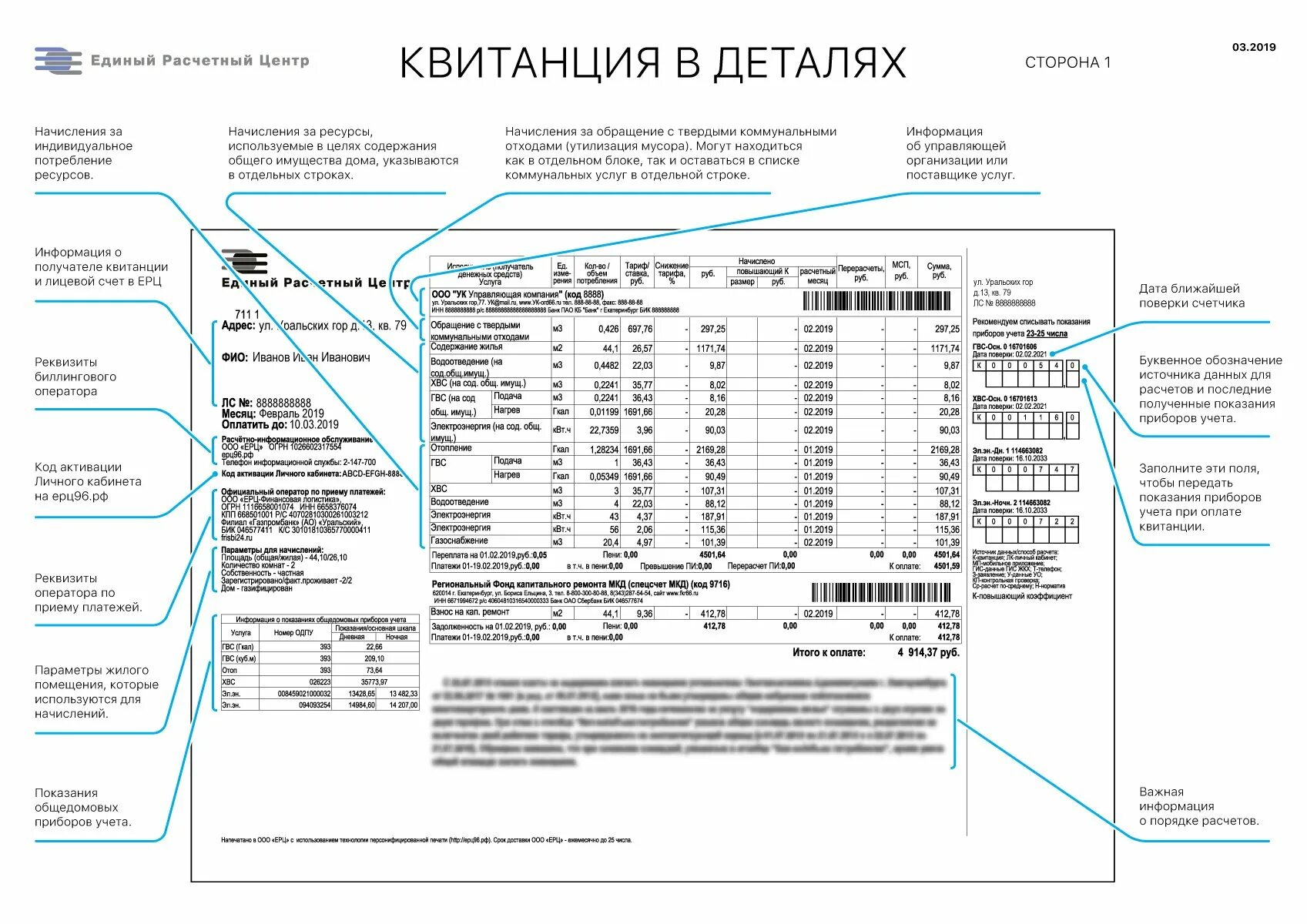 Сайт ерц мурманск. Как узнать лицевой счет на квитанции по оплате коммунальных услуг. Лицевой счет на квитанции ЕИРЦ. Как узнать долги за ЖКХ по лицевому счету. Квитанция за квартплату.