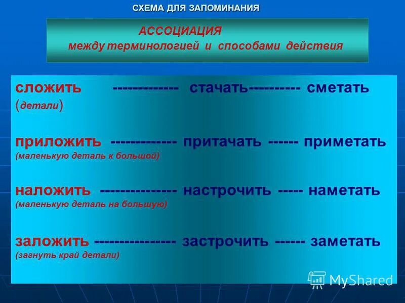 Что означают термины стачать застрочить. Терминология ручных и машинных швов. Обработка низа изделия с открытым срезом. Терминология машинных работ таблица. Терминология машинных работ в швейном деле.