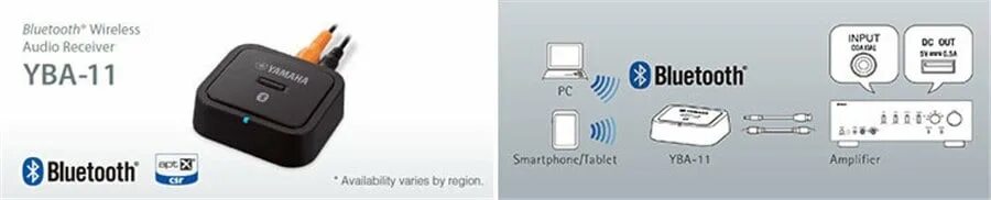 Yba scripts. Bluetooth-адаптера YBA-11. Bluetooth адаптер YBA-11 Black. Беспроводной Bluetooth-приемник аудиосигнала Yamaha. Блютуз адаптер для ресивера Ямаха.