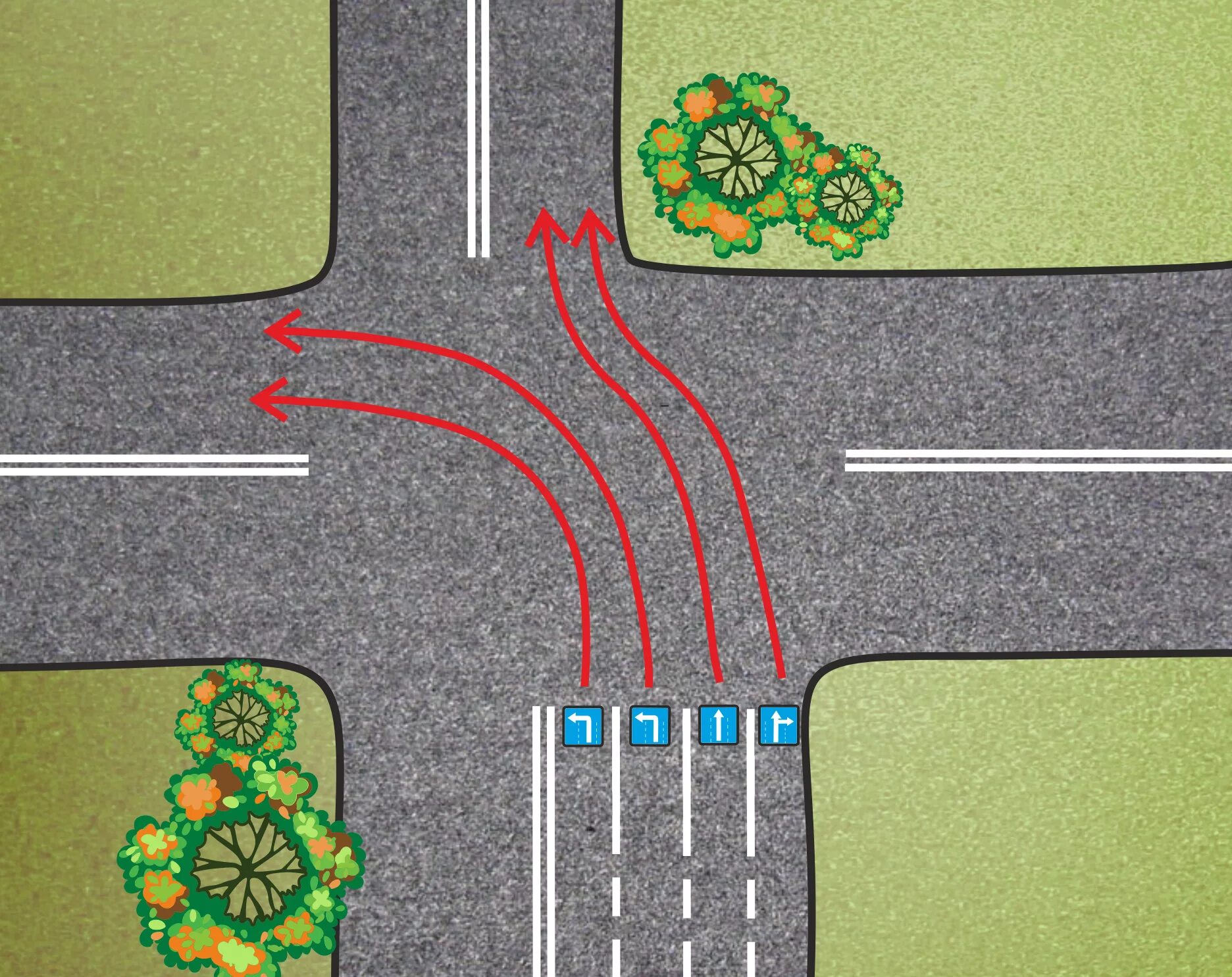 Варианты перекрестков дорог. ПДД поворот налево и разворот. Перекресток со смещением полос. Порядок пересечения перекрестка. Правильное движение на перекрестках.