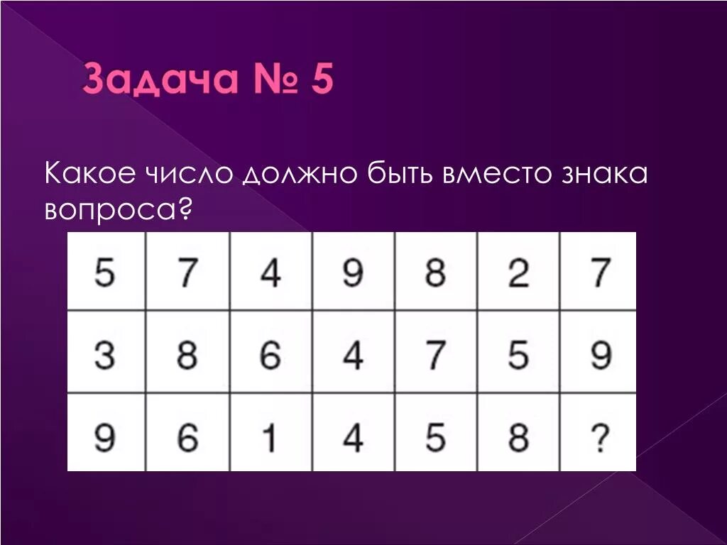 Какое число должно быть вместо знака вопроса. Какое число должно быть. Какое число будет вместо знака вопроса. Какое число должно быть вместо "? ".