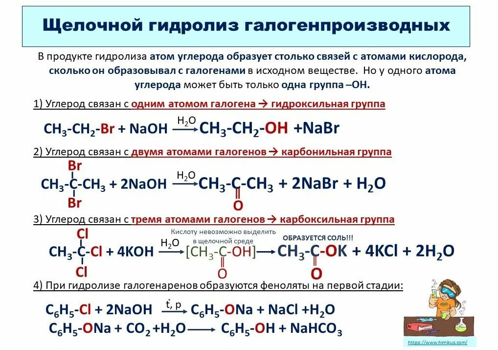 Егэ химия гидролиз