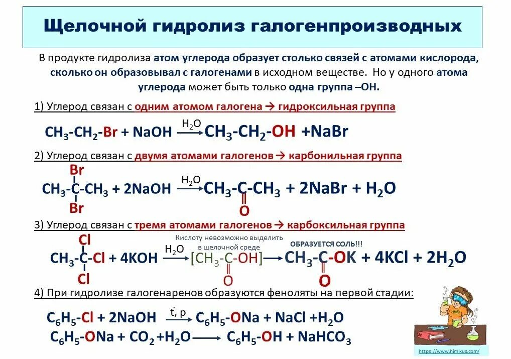 2 реакции характерные для алканов. Щелочной гидролиз гплоген производных. Гидролиз водным раствором щелочи. Гидролиз органических веществ таблица 11 класс химия. Щелочной гидролиз c4h8.