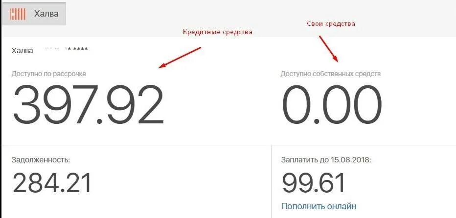 Переводим долги по кредиткам на халву. Рассрочка задолженности. Баланс карты халва по номеру карты. Узнать баланс карты совкомбанк. Горячая линия карты халва.