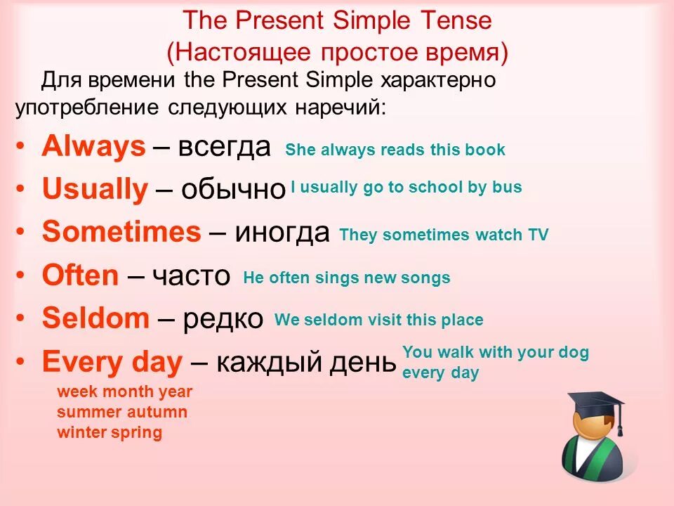 Как переводится 30. Present simple в английском языке таблица. 4 Класс правило present simple с примерами. Present simple правила настоящее простое время английский язык. Презент Симпл в английском правила с примерами.