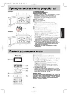 Микроволновая печь panasonic инструкция