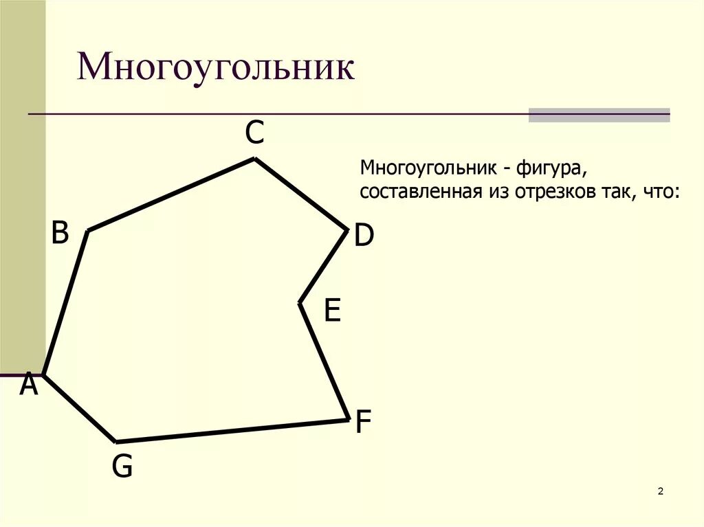 Два многоугольника. Смежные и несмежные отрезки. Неправильный многоугольник. Смежные и несмежные стороны многоугольника. Многоугольник это 8 класс.